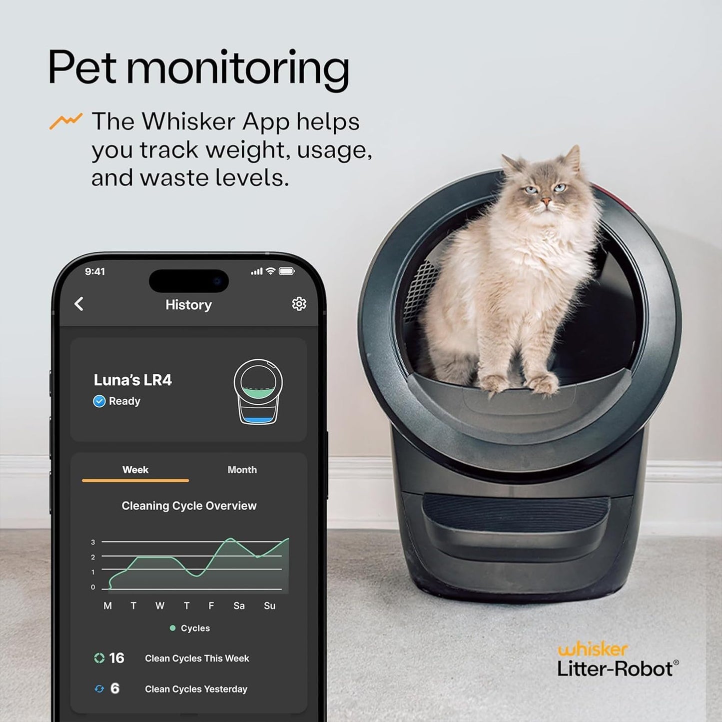 Litter Robot 4