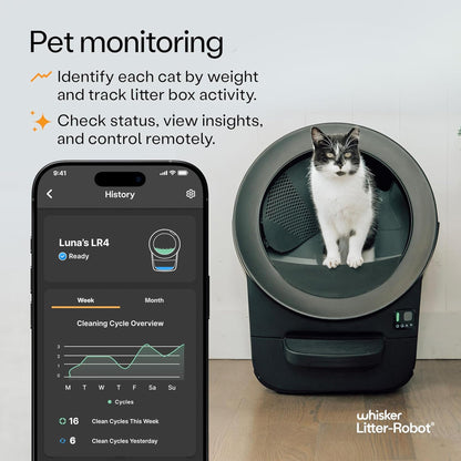 Litter Robot Evo