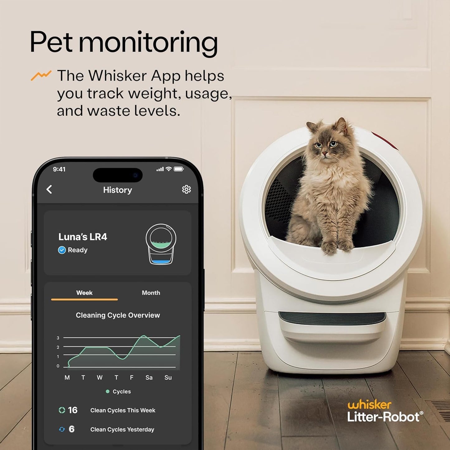 Litter Robot 4