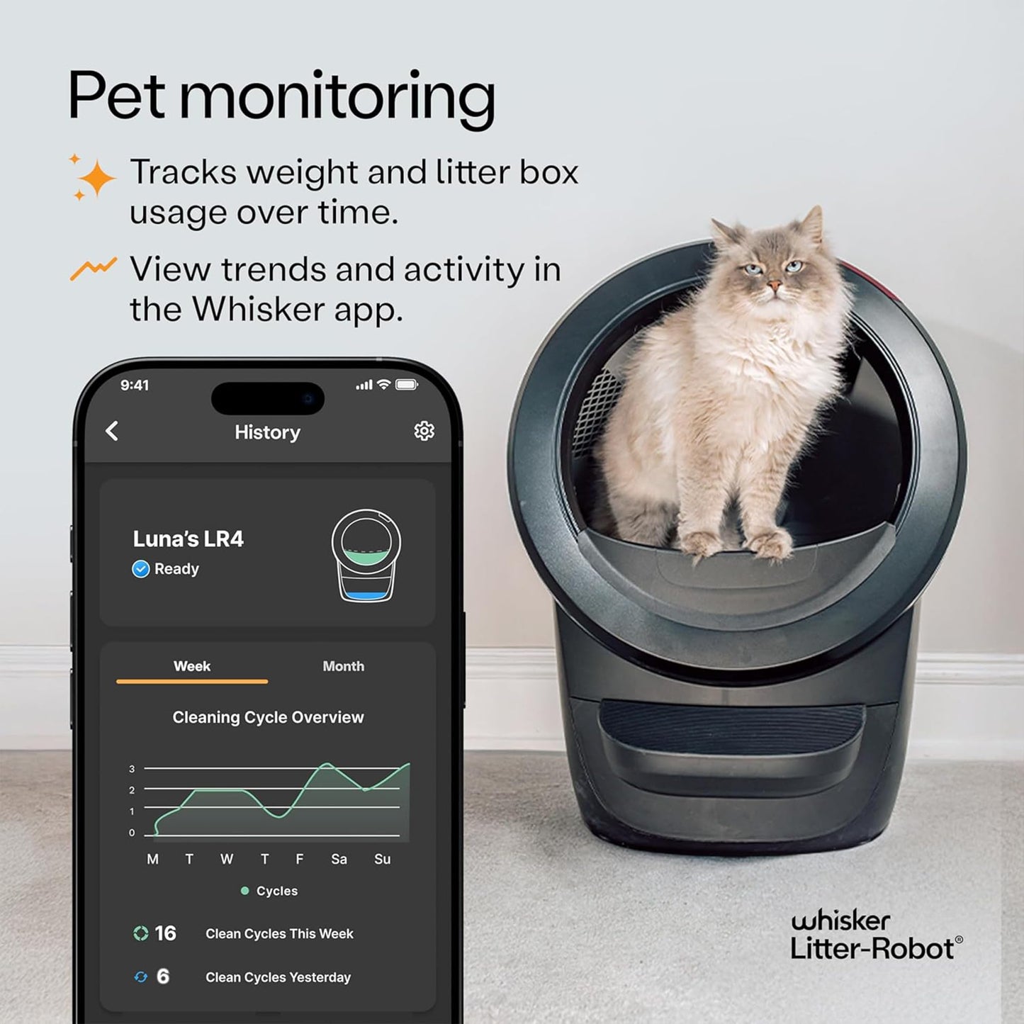 Litter Robot 4