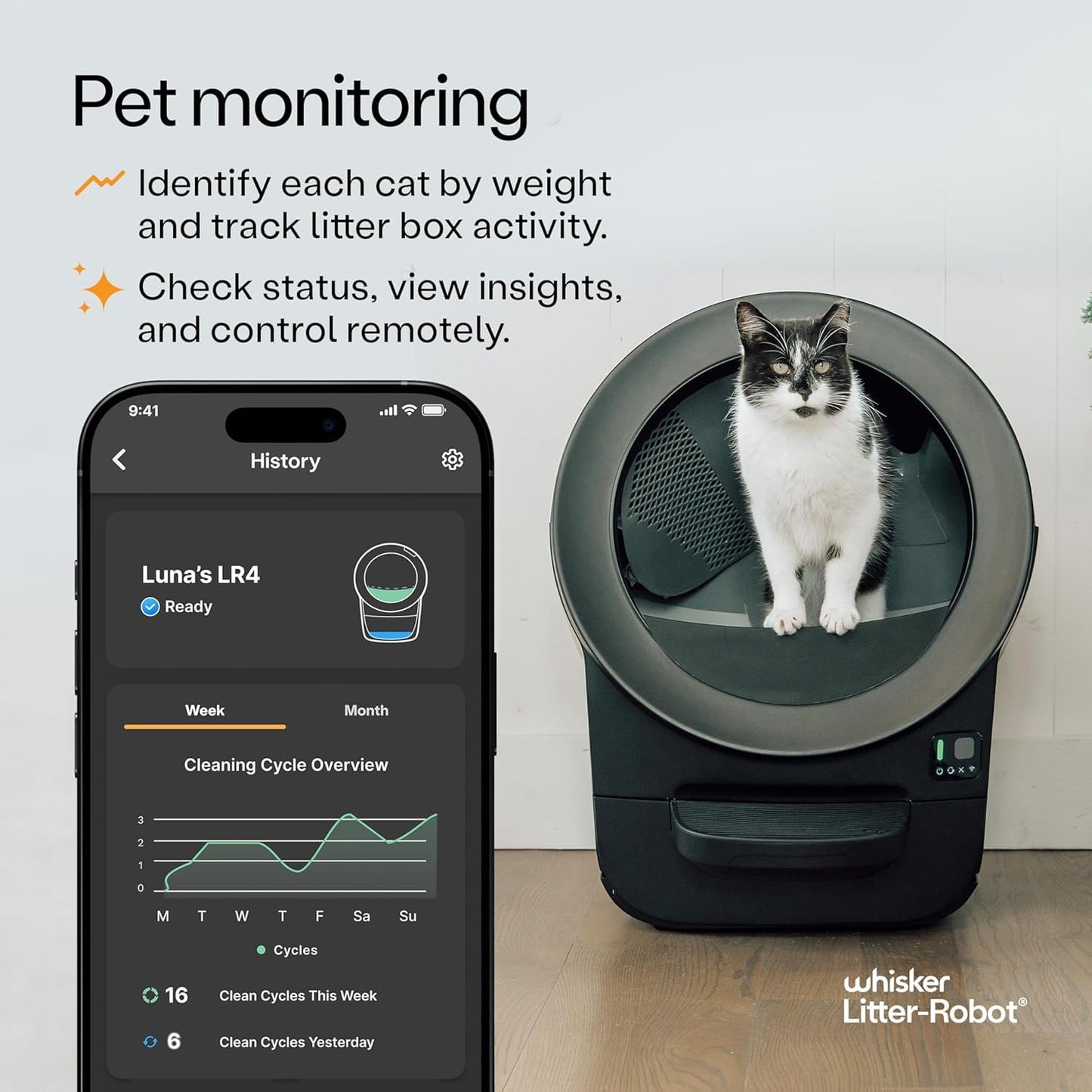 Litter Robot Evo