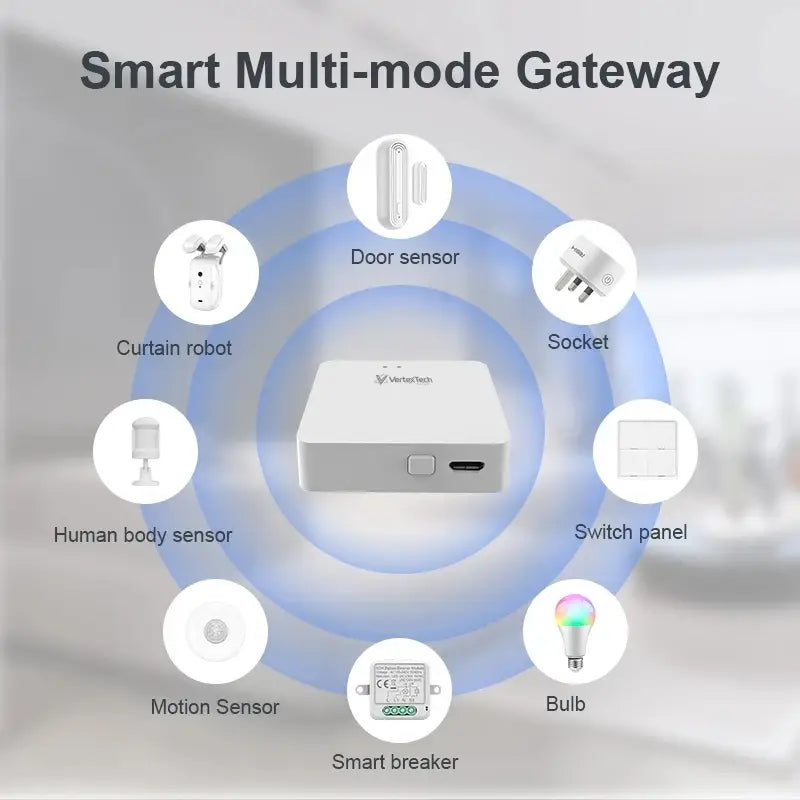 Smart Home Gateway Hub