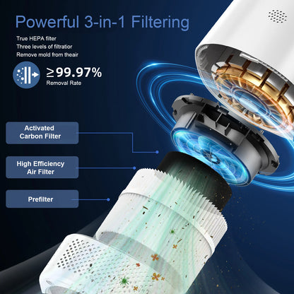 Smart Air Purifier for Large Rooms