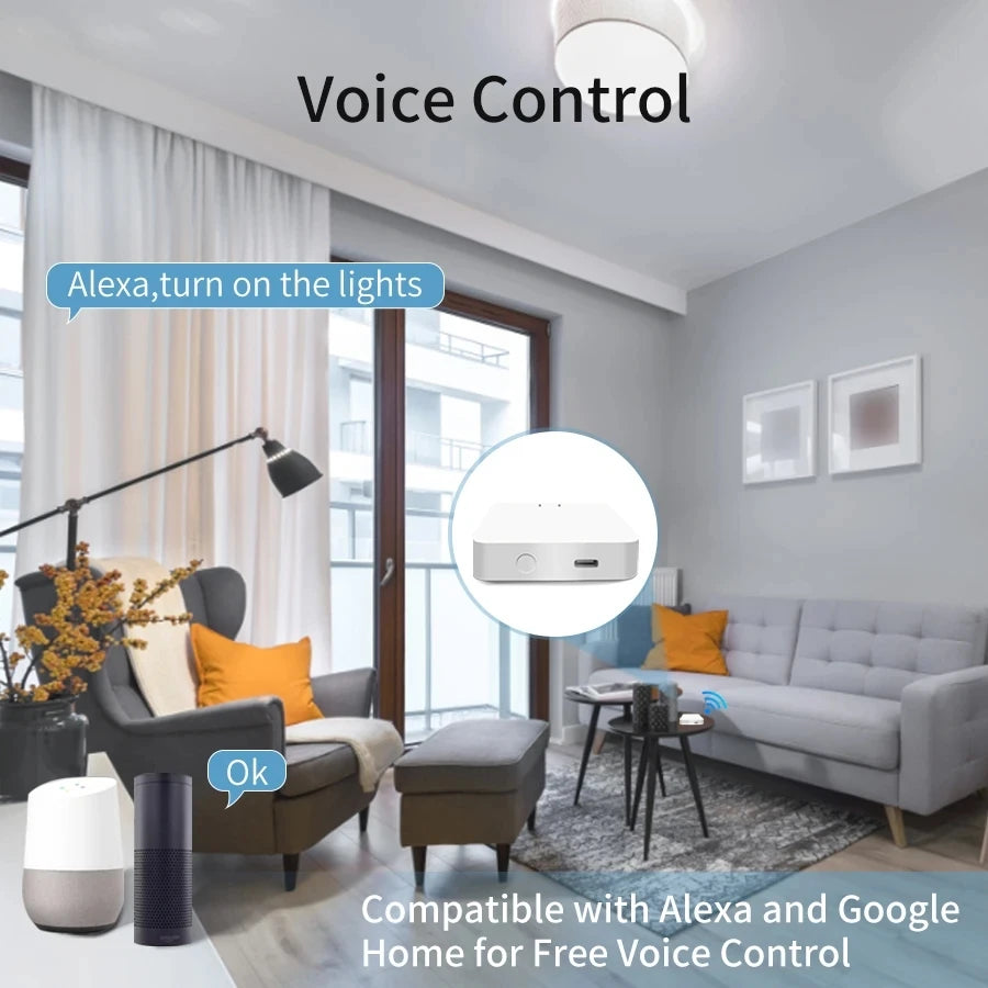 Smart Home Gateway Hub