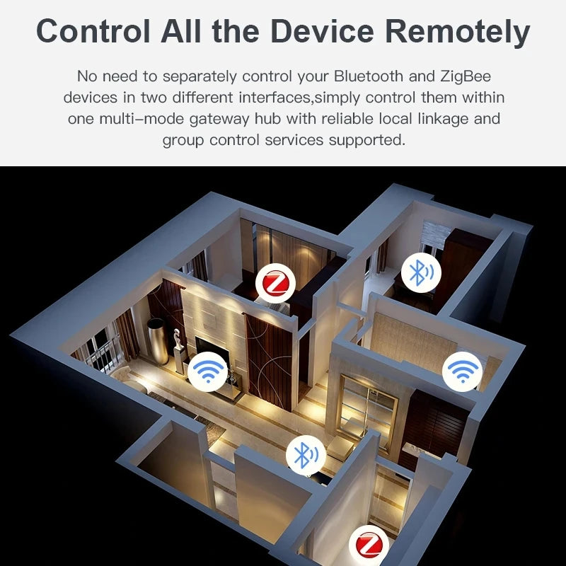 Smart Home Gateway Hub